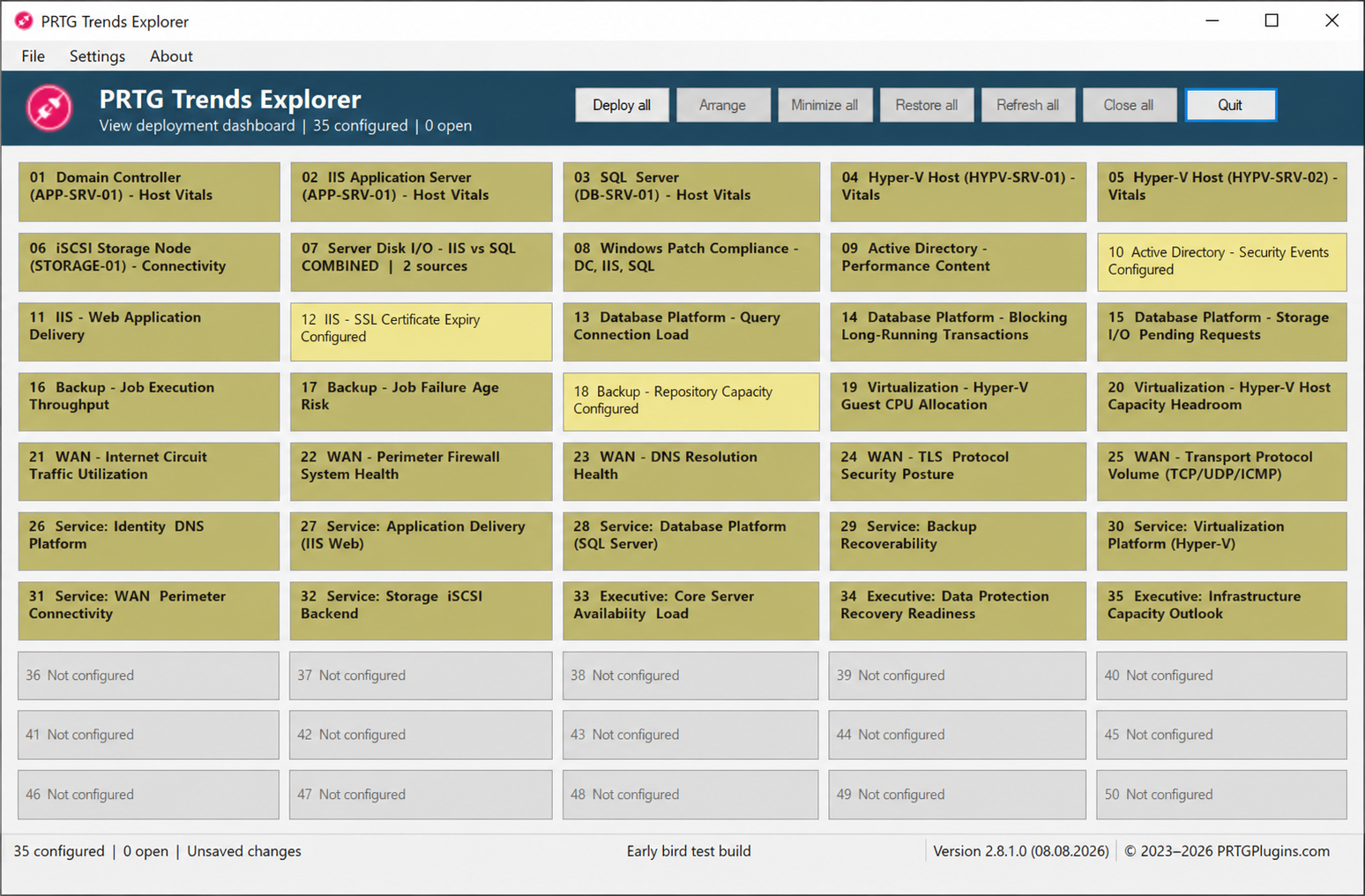 Service View dashboard